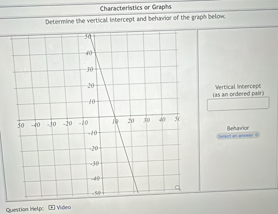 Characteristics or Graphs 
Determine the vertical intercept and behavior of the graph below. 
Vertical Intercept 
(as an ordered pair) 
Behavior 
Select an answerc 
Question Help: Video