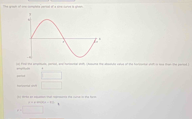 The graph of one complete period of a sine curve is given. 
(a) Find the amplitude, period, and horizontal shift. (Assume the absolute value of the horizontal shift is less than the period.) 
amplitude 4
period 
horizontal shift □ 
(b) Write an equation that represents the curve in the form
y=asin (k(x-b)).
y=□