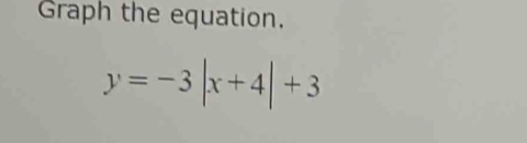 Graph the equation.
y=-3|x+4|+3