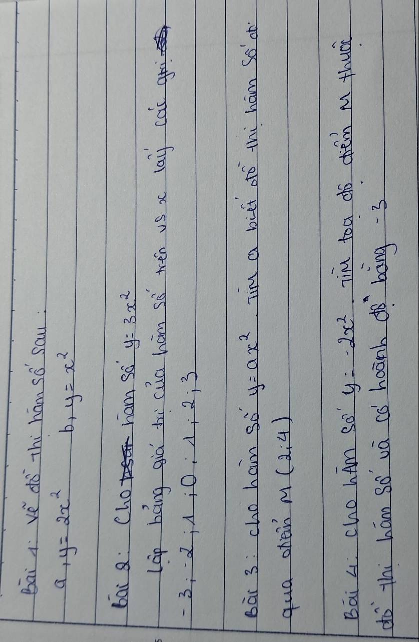 Bāi ve dó thi hám sǒ sau:
a,y=2x^2 b, y=x^2
bai 8: Cho ham so y=3x^2
láp báng già tricūa hám só wén vs x lay cai gri
- 32 ¡Nj0¡A¡ 2; 3
Bài 3: cho haim so y=ax^2 Tim a biet oró thi ham so'an 
qua ohein M(2,4)
Bai 4. chohAm so y=-2x^2 jim toa dó dhiém M thuà 
dò`thi hán só va có haānh do`bàng·3