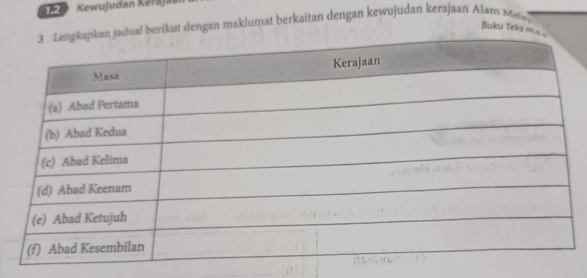 Kewujudan Kełajaa 
berikut dengan maklumat berkaitan dengan kewujudan kerajaan Alam Mew 
Buku Teks m