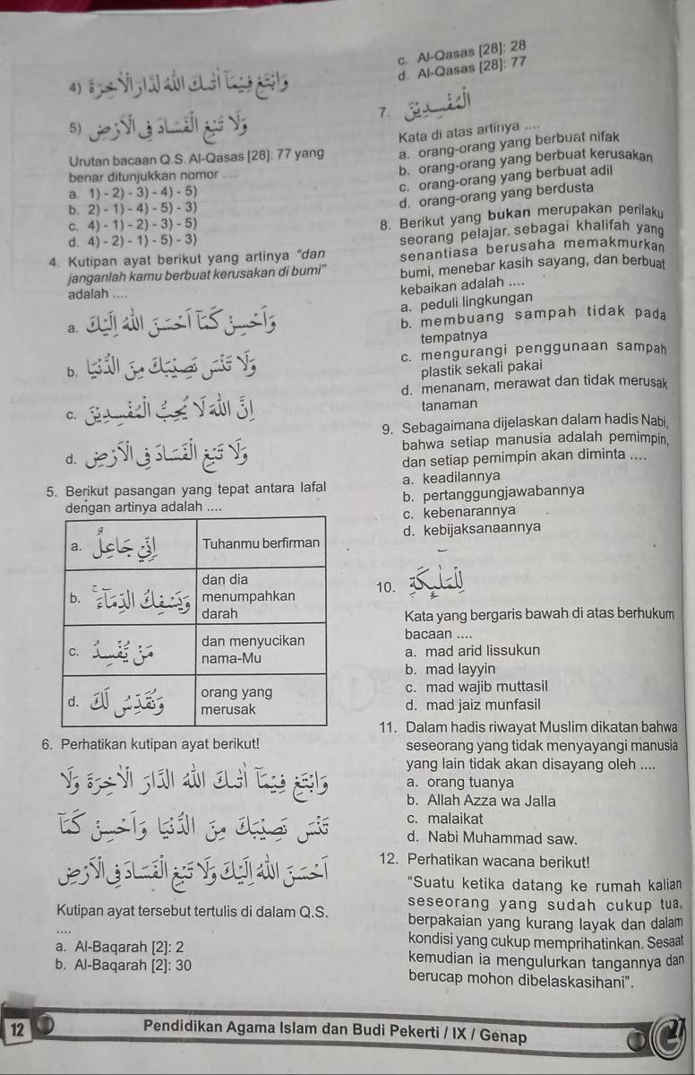 c. Al-Qasas [28]: 28
d. Al-Qasas [28]: 77
D Sg e 
7.
Kata di atas artinya ....
Urutan bacaan Q.S. Al-Qasas [28]: 77 yang a. orang-orang yang berbuat nifak
b. orang-orang yang berbuat kerusakan
benar ditunjukkan nomor ....
a 1) - 2) - 3) - 4) - 5)
c. orang-orang yang berbuat adil
b. 2) - 1) - 4) - 5) - 3)
d. orang-orang yang berdusta
c. 4) - 1) - 2) - 3) - 5)
8. Berikut yang bukan merupakan perilaku
d. 4) - 2) - 1) - 5) - 3)
seorang pelajar sebagai khalifah yang
4. Kutipan ayat berikut yang artinya "dan senantiasa berusaha memakmurka
janganlah kamu berbuat kerusakan di bumi'' bumi, menebar kasih sayang, dan berbua
adalah ....
kebaikan adalah ....
a. peduli lingkungan
a.
b. membuang sampah tidak pada
tempatnya
b. c. mengurangi penggunaan sampah
plastik sekali pakai
d. menanam, merawat dan tidak merusak
tanaman
9. Sebagaimana dijelaskan dalam hadis Nabi.
d. GG SLs S bahwa setiap manusia adalah pemimpin,
dan setiap pemimpin akan diminta ....
a. keadilannya
5. Berikut pasangan yang tepat antara lafal b. pertanggungjawabannya
c. kebenarannya
d. kebijaksanaannya
10.
Kata yang bergaris bawah di atas berhukum
bacaan ....
a. mad arid lissukun
b. mad layyin
c. mad wajib muttasil
d. mad jaiz munfasil
11. Dalam hadis riwayat Muslim dikatan bahwa
6. Perhatikan kutipan ayat berikut! seseorang yang tidak menyayangi manusia
yang lain tidak akan disayang oleh ....
a. orang tuanya
b. Allah Azza wa Jalla
c. malaikat
E   t á j   s d. Nabi Muhammad saw.
g u s o g T 12. Perhatikan wacana berikut!
“Suatu ketika datang ke rumah kalian
seseorang yang sudah cukup tua,
Kutipan ayat tersebut tertulis di dalam Q.S. berpakaian yang kurang layak dan dalam
… . 
kondisi yang cukup memprihatinkan. Sesaat
a. Al-Baqarah [2]: 2 kemudian ia mengulurkan tangannya dan
b. Al-Baqarah [2]: 30 berucap mohon dibelaskasihani”.
12
Pendidikan Agama Islam dan Budi Pekerti / IX / Genap