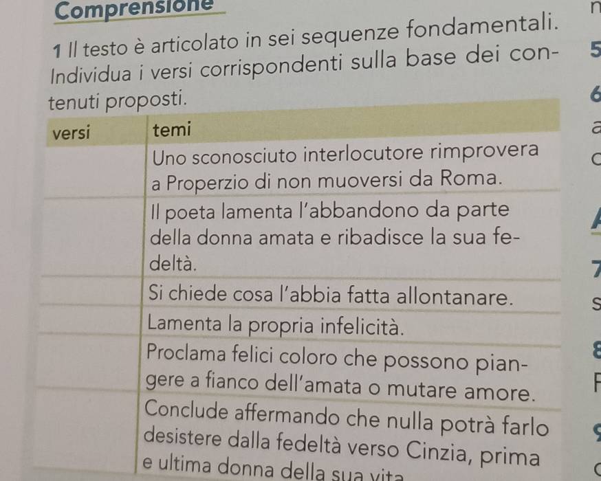 Comprensione n 
1 Il testo è articolato in sei sequenze fondamentali. 
Individua i versi corrispondenti sulla base dei con - 5
6
a 
S 
e ultima donna della sua vita