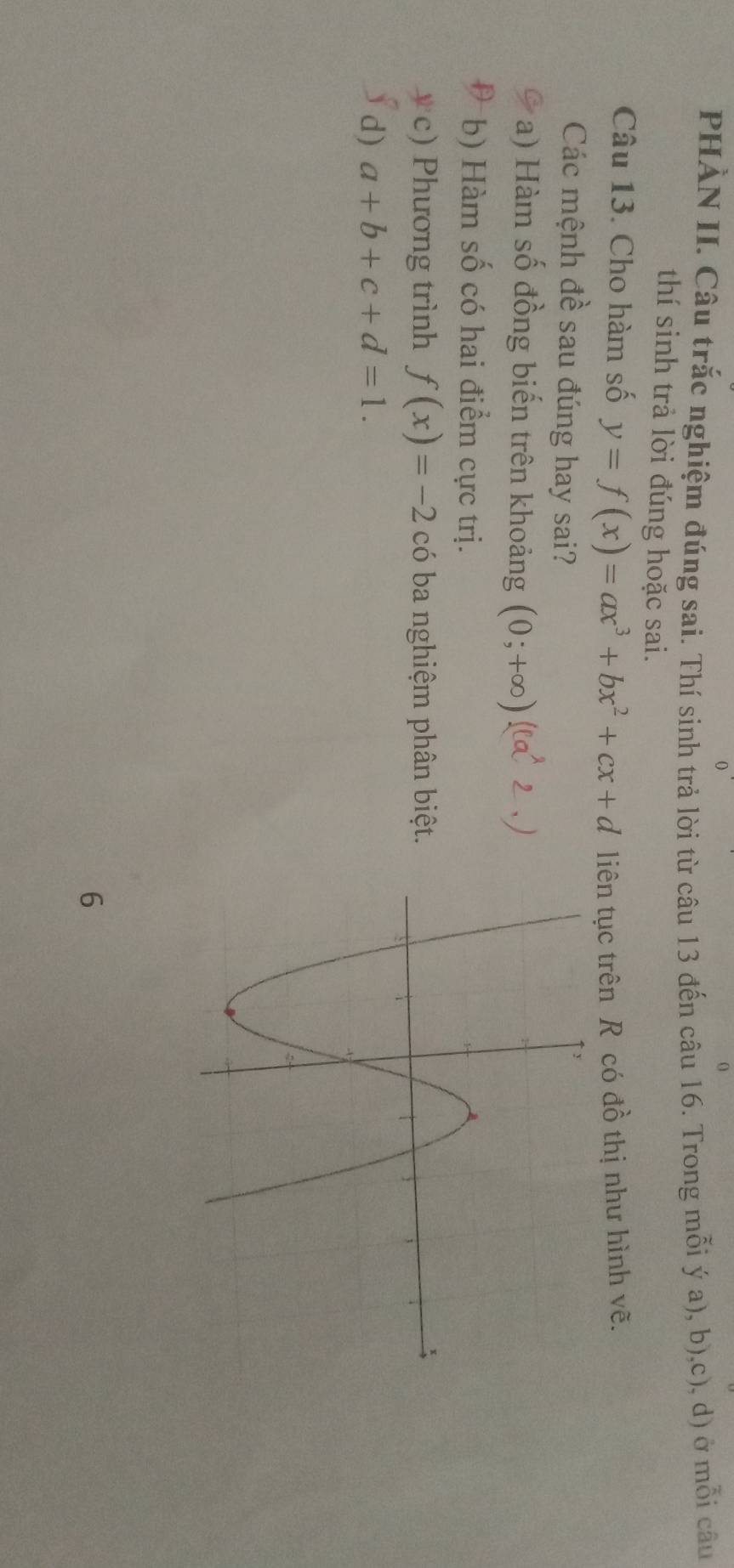 PHÀN II. Câu trắc nghiệm đúng sai. Thí sinh trả lời từ câu 13 đến câu 16. Trong mỗi ý a), b),c), d) ở mỗi câu
thí sinh trả lời đúng hoặc sai.
Câu 13. Cho hàm số y=f(x)=ax^3+bx^2+cx+d liên tục trên R có đồ thị như hình vẽ.
Các mệnh đề sau đúng hay sai?
a) Hàm số đồng biến trên khoảng (0;+∈fty )  la² 2 .)
b) Hàm số có hai điểm cực trị.
y c) Phương trình f(x)=-2 có ba nghiệm phân biệt.
d) a+b+c+d=1. 
6