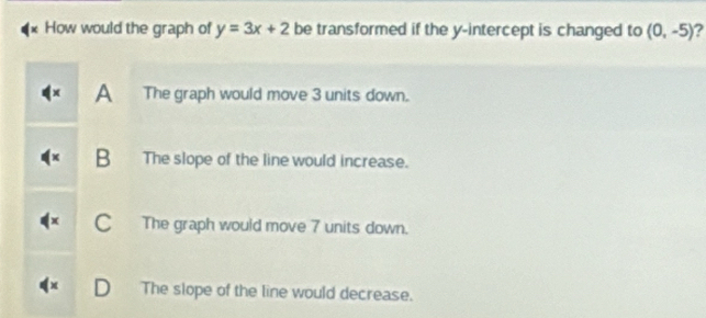 How would the graph of y=3x+2 be transformed if the y-intercept is changed to (0,-5)
A The graph would move 3 units down.
B The slope of the line would increase.
C The graph would move 7 units down.
The slope of the line would decrease.