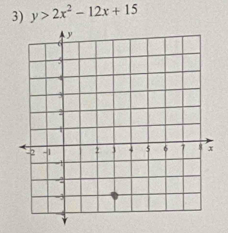 y>2x^2-12x+15