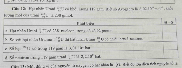 Au bảng 37,98.10 kg/m .
Câu 12: Hạt nhân Urani _(92)^(238)U có khối lượng 119 gam. Biết số Avogadro là 6,02.10^(23)mol^(-1) , khối
lượng mol của urani _(92)^(238)U là 238 g/mol.
Câu 13: Một đồng vị của nguyên tử oxygen có hạt nhân là _8^(17)O 0. Biết độ lớn điện tích nguyên tố là