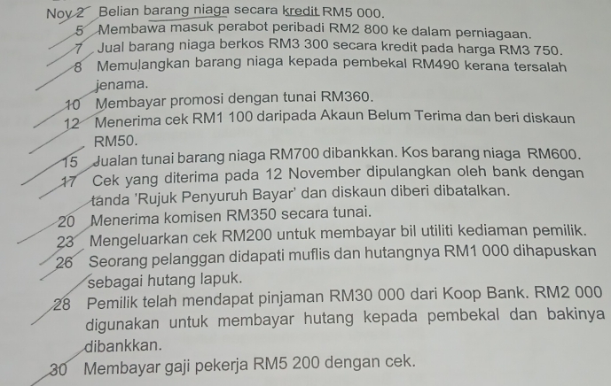 Noy 2 Belian barang niaga secara kredit RM5 000. 
5 Membawa masuk perabot peribadi RM2 800 ke dalam perniagaan. 
Jual barang niaga berkos RM3 300 secara kredit pada harga RM3 750.
8 Memulangkan barang niaga kepada pembekal RM490 kerana tersalah 
jenama.
10 Membayar promosi dengan tunai RM360.
12 Menerima cek RM1 100 daripada Akaun Belum Terima dan beri diskaun
RM50.
15 Jualan tunai barang niaga RM700 dibankkan. Kos barang niaga RM600.
17 Cek yang diterima pada 12 November dipulangkan oleh bank dengan 
tanda 'Rujuk Penyuruh Bayar' dan diskaun diberi dibatalkan.
20 Menerima komi sen RM350 secara tunai. 
23 Mengeluarkan cek RM200 untuk membayar bil utiliti kediaman pemilik. 
26 Seorang pelanggan didapati muflis dan hutangnya RM1 000 dihapuskan 
sebagai hutang lapuk.
28 Pemilik telah mendapat pinjaman RM30 000 dari Koop Bank. RM2 000
digunakan untuk membayar hutang kepada pembekal dan bakinya 
dibankkan.
30 Membayar gaji pekerja RM5 200 dengan cek.