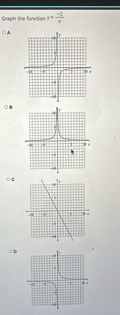 Graph the function y= (-2)/x 
A 
B 
C 
D