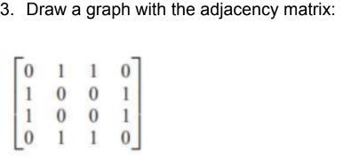 Draw a graph with the adjacency matrix: