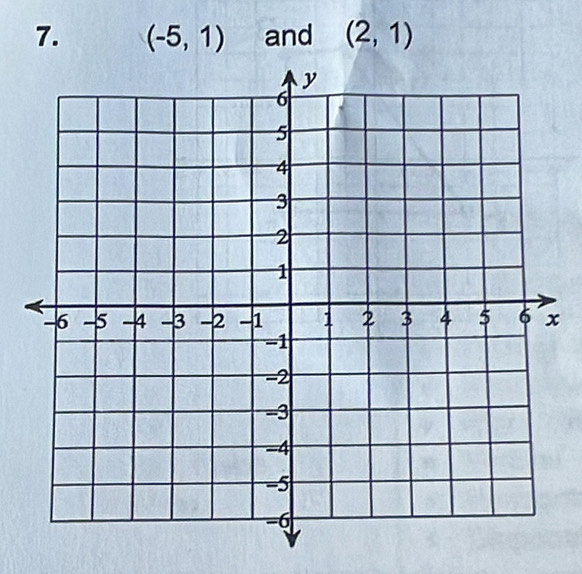 (-5,1) and (2,1)