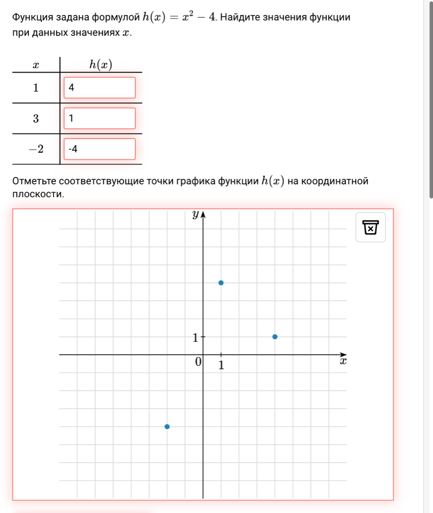 Φункция задана формулой h(x)=x^2-4. Найдиτе значения функции
лри данньх значениях д.
Отметьте соответствующие тοчки графика функции h(x) на координатной
ΠЛоСкоСтИ.
+