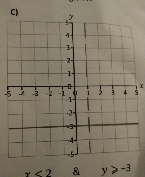 x
-
x<2</tex> & y≥slant -3