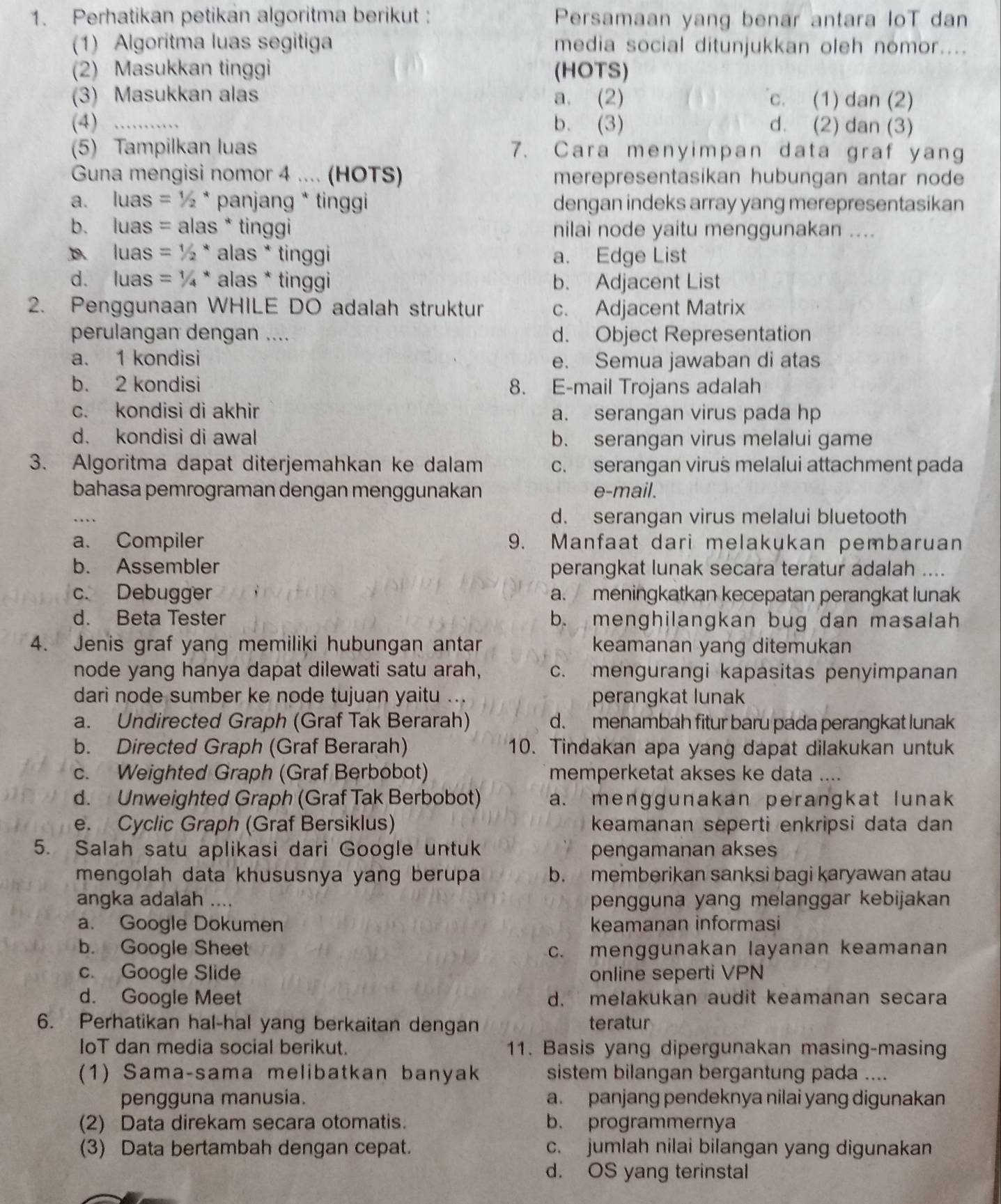 Perhatikan petikan algoritma berikut : Persamaan yang benar antara loT dan
(1) Algoritma luas segitiga media social ditunjukkan oleh nomor....
(2) Masukkan tinggi (HOTS)
(3) Masukkan alas a. (2) c. (1) dan (2)
(4) …......... b. (3) d. (2) dan (3)
(5) Tampilkan luas 7. Cara menyimpan data graf yang
Guna mengisi nomor 4 .... (HOTS) merepresentasikan hubungan antar node
a. luas = ½ * panjang * tinggi dengan indeks array yang merepresentasikan
b. luas = alas * tinggi nilai node yaitu menggunakan ....
luas = ½ * alas * tinggi a. Edge List
d. luas = ¼ * alas * tinggi b. Adjacent List
2. Penggunaan WHILE DO adalah struktur c. Adjacent Matrix
perulangan dengan .... d. Object Representation
a. 1 kondisi e. Semua jawaban di atas
b. 2 kondisi 8. E-mail Trojans adalah
c. kondisi di akhir a. serangan virus pada hp
d. kondisi di awal b. serangan virus melalui game
3. Algoritma dapat diterjemahkan ke dalam c. serangan virus melalui attachment pada
bahasa pemrograman dengan menggunakan e-mail.
d. serangan virus melalui bluetooth
a. Compiler 9. Manfaat dari melakukan pembaruan
b. Assembler perangkat lunak secara teratur adalah ....
c. Debugger a. meningkatkan kecepatan perangkat lunak
d. Beta Tester b. menghilangkan bug dan masalah
4. Jenis graf yang memiliki hubungan antar keamanan yang ditemukan
node yang hanya dapat dilewati satu arah, c. mengurangi kapasitas penyimpanan
dari node sumber ke node tujuan yaitu ... perangkat lunak
a. Undirected Graph (Graf Tak Berarah) d. menambah fitur baru pada perangkat lunak
b. Directed Graph (Graf Berarah) 10. Tindakan apa yang dapat dilakukan untuk
c. Weighted Graph (Graf Berbobot) memperketat akses ke data ....
d. Unweighted Graph (Graf Tak Berbobot) a. menggunakan perangkat lunak
e. Cyclic Graph (Graf Bersiklus) keamanan seperti enkripsi data dan
5. Salah satu aplikasi dari Google untuk pengamanan akses
mengolah data khususnya yang berupa b. memberikan sanksi bagi karyawan atau
angka adalah .... pengguna yang melanggar kebijakan 
a. Google Dokumen keamanan informasi
b. Google Sheet c. menggunakan layanan keamanan
c. Google Slide online seperti VPN
d. Google Meet d. melakukan audit keamanan secara
6. Perhatikan hal-hal yang berkaitan dengan teratur
IoT dan media social berikut. 11. Basis yang dipergunakan masing-masing
(1) Sama-sama melibatkan banyak sistem bilangan bergantung pada ....
pengguna manusia. a. panjang pendeknya nilai yang digunakan
(2) Data direkam secara otomatis. b. programmernya
(3) Data bertambah dengan cepat. c. jumlah nilai bilangan yang digunakan
d. OS yang terinstal