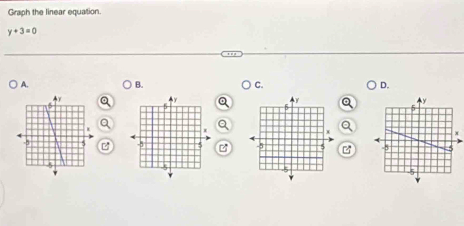 Graph the linear equation.
y+3=0
A. 
B. 
C. 
D.