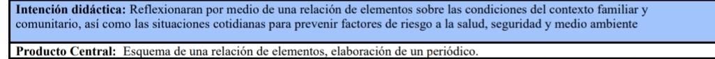 Intención didáctica: Reflexionaran por medio de una relación de elementos sobre las condiciones del contexto familiar y 
comunitario, así como las situaciones cotidianas para prevenir factores de riesgo a la salud, seguridad y medio ambiente 
Producto Central: Esquema de una relación de elementos, elaboración de un periódico.