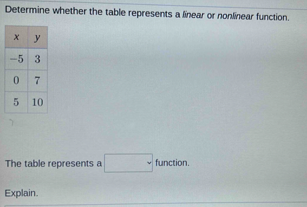 Determine whether the table represents a linear or nonlinear function. 
The table represents a □ function. -1
Explain.