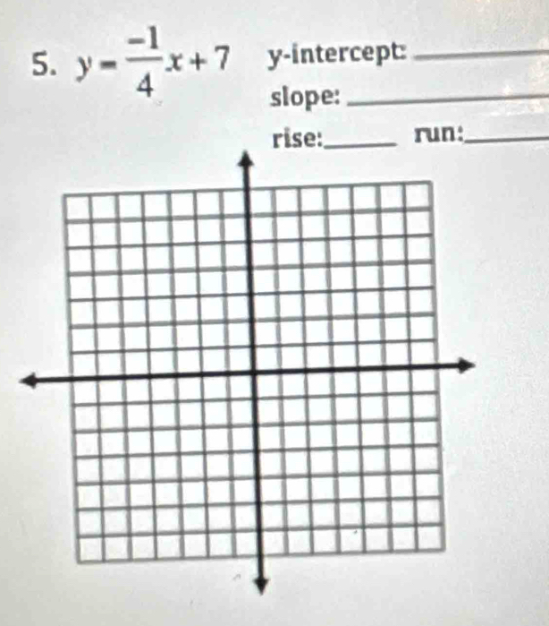 y= (-1)/4 x+7 y-intercept: 
slope: 
rise: run:_