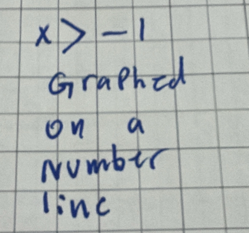 x>-1
Graphed 
on a 
Numbir
1:nc