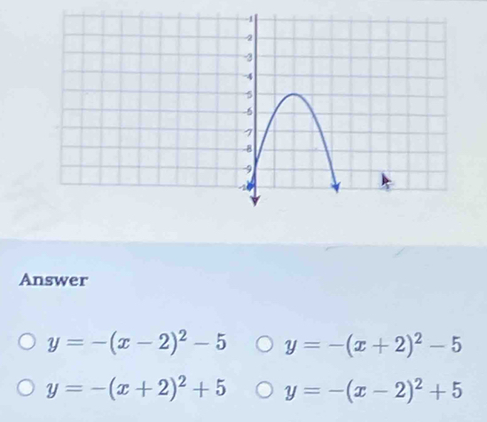 Answer
y=-(x-2)^2-5 y=-(x+2)^2-5
y=-(x+2)^2+5 y=-(x-2)^2+5