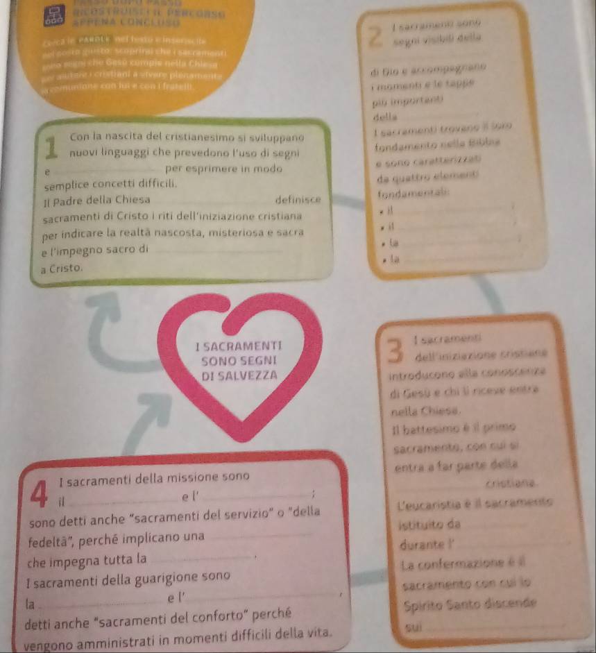 SPPENA CONClUSO
I sacrament sono
Eseca ln PARDUe nel besto einsoriscite
segni visibili della
cel sosto guisto: scaprifal she i sesrement
s segni che Gaso compie nella Chiesa
aiutere : cristiant a stvare plénament  
di Dio e arcompagnano
rcomunione con in e con I fratelli .  moment e le tappe
pil important)
dells
Con la nascita del cristianesimo si sviluppano
1 sacramenti trovano i Soro
1 nuovi linguaggi che prevedono l'uso di segni
fondamento nella Bibbia
e
_per esprimere in modo e sono carattérizzat 
semplice concetti difficili.
de quattro element:
I| Padre della Chiesa definisce fondamentali:
_
sacramenti di Cristo i riti dell'iniziazione cristiana
_
w i1
per indicare la realtã nascosta, misteriosa e sacra  La_
e l'impegno sacro di_
a Cristo. x là
_
.
I SACRAMENTI I sacrament
3
SONO SEGNI dell'iniziezione cristione
DI SALVEZZA Introducono alla conoscenza
di Gesù e chi li ricese entra
nella Chiesa.
Il battesimo é il primo
sacramente, con suí sí
I sacramenti della missione sono entra a far parte della
4 i_
e l' _; cristiana
sono detti anche “sacramenti del servizio" o "della L'eucaristia é il sacramento
fedeltâ'', perché implicano una _istituito da_
che impegna tutta la _durante !'_
.
I sacramenti della guarigione sono La confermazione é é
la e l'_ sacramento con cuí lo
detti anche “sacramenti del conforto” perché  Spírito Santo discende
vengono amministrati in momenti difficili della vita.
suì