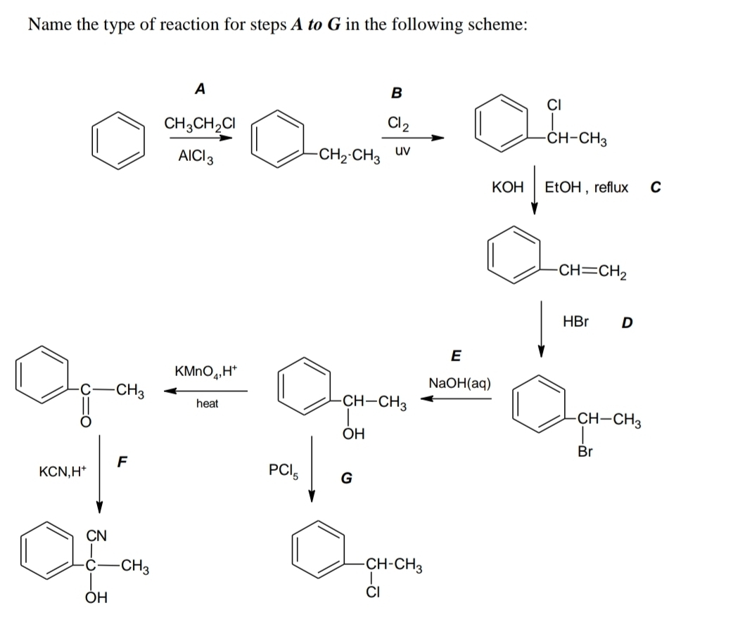 Name the type of reaction for steps A to G in the following scheme: 
A 
B
frac CH_3CH_2ClAlCl_3□ _-CH_2· CH_3frac Cl_2uv bigcirc L_CH-CH_3^Cl
KOH|EIOH,refluxC
bigcirc -CH=CH_2
· CH=CH_2
HBrD
E
bigcirc _oH_3-frac K_3endarray ^KMnO_4H^+ beginarrayr □  □  PCl_1endarray  a_2n+n+1_2 ondendarray 4 bigcirc _ □  Br 
NaOH(aq) 
rasur|F 
PCl_5 
□ 
□  dN/dH 
□ _d^(-_0)HCH_3