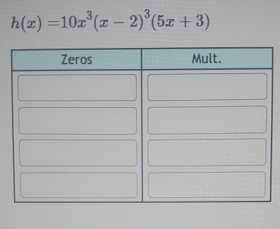 h(x)=10x^3(x-2)^3(5x+3)