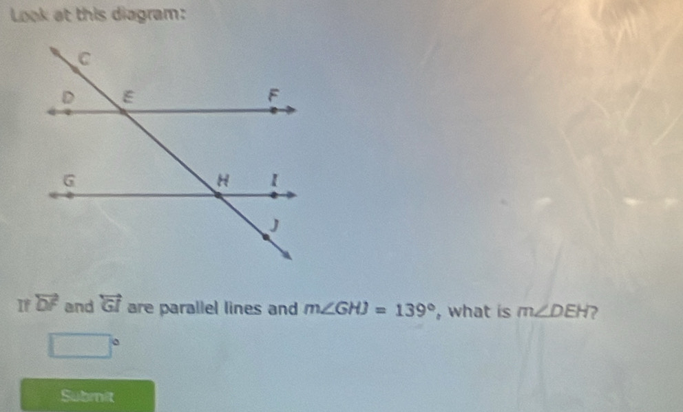 Look at this diagram: 
If vector DF and overleftrightarrow GI are parallel lines and m∠ GHJ=139° , what is m∠ DEH ?
□°
Submit