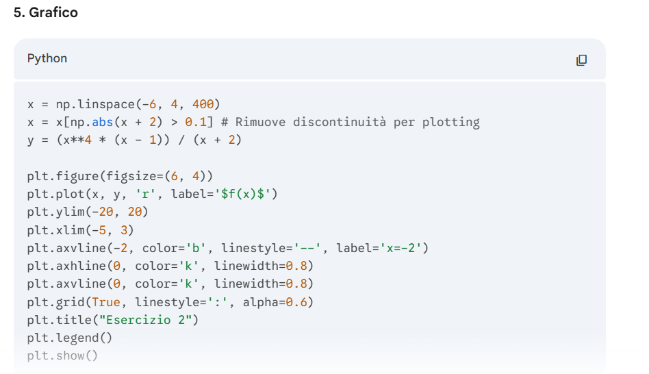 Risolto:Grafico Python x= | np.linspace (-6,4,400) x=x[np.abs(x+2)>0.1 ...