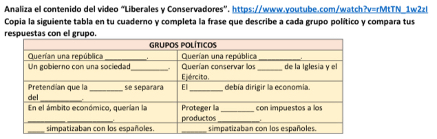 Analiza el contenido del video “Liberales y Conservadores”. https://www.youtube.com/watch? v=rMtTN 1v 2z|z| 
Copia la siguiente tabla en tu cuaderno y completa la frase que describe a cada grupo político y compara tus 
ras con el grup