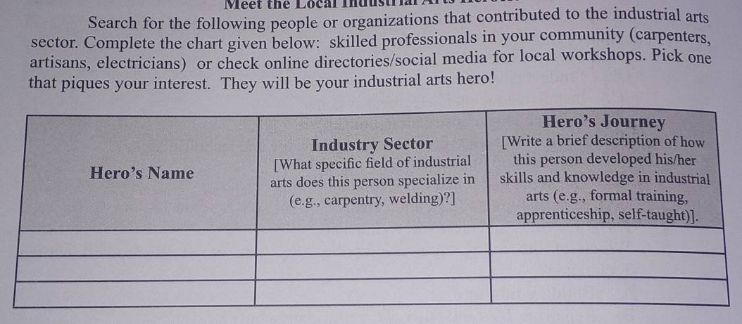 Meet the Local Inuust 
Search for the following people or organizations that contributed to the industrial arts 
sector. Complete the chart given below: skilled professionals in your community (carpenters, 
artisans, electricians) or check online directories/social media for local workshops. Pick one 
that piques your interest. They will be your industrial arts hero!