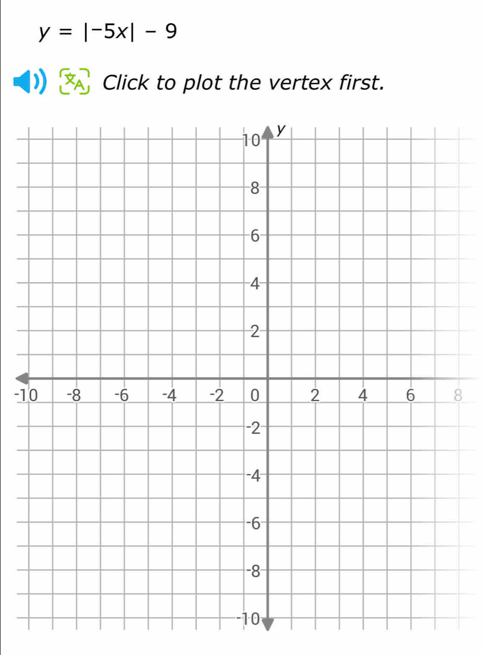 y=|-5x|-9
Click to plot the vertex first.
-18