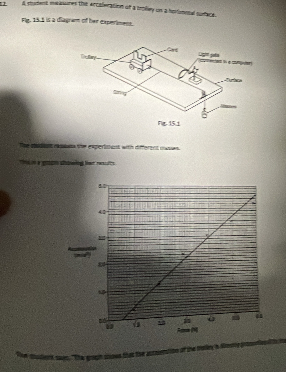 A student measures the acceleration of a trolley on a horcontal surface. 
Fig. 15.1 is a diagram of her experiment. 
at repeats the experiment with different masses. 
her results