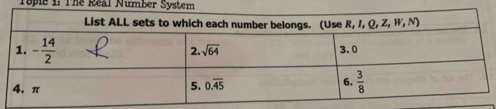 Tople 1: The Real Number System