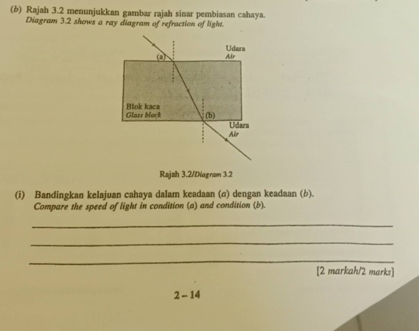 Rajah 3.2 menunjukkan gambar rajah sinar pembiasan cahaya. 
Diagram 3.2 shows a ray diagram of refraction of light. 
Rajah 3.2/Diagram 3.2 
(i) Bandingkan kelajuan cahaya dalam keadaan (a) dengan keadaan (b). 
Compare the speed of light in condition (a) and condition (b). 
_ 
_ 
_ 
[2 markah/2 marks] 
2 - 14