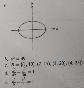 y^2=49
C. R= (1,10),(2,15),(3,20),(4,25)
d.  x^2/49 + y^2/36 =1
e.  x^2/9 - y^2/4 =1