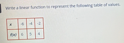 Write a linear function to represent the following table of values.