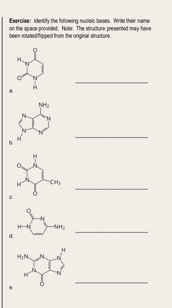 Identify the following nucleic bases. Write their name
on the space provided. Note: The structure presented may have
been rotated/flipped from the original structure.
_
a
_
b.
_
C
d
_
_
e