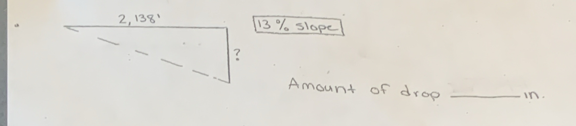 slope
Amount of drop_
in.