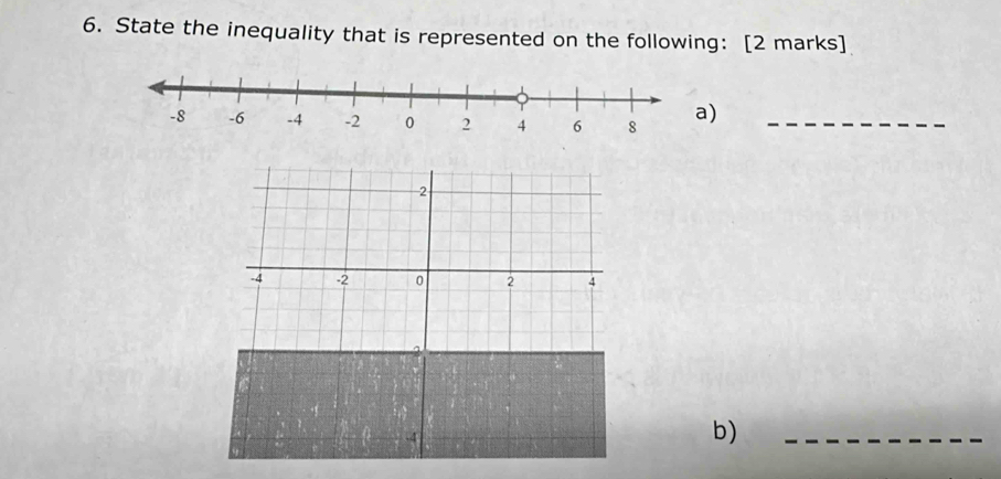 State the inequality that is represented on the following: [2 marks] 
)_ 
b) 
_