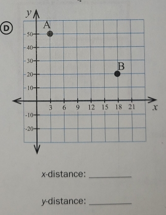 D
x -distance:_
y -distance:_