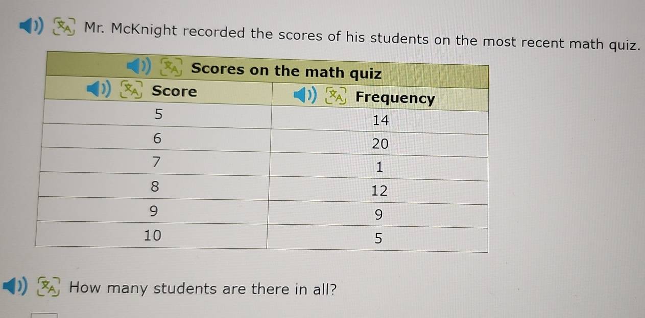 Mr. McKnight recorded the scores of his students on the most recent math quiz. 
How many students are there in all?