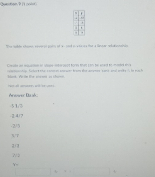 The table shows several pairs of x - and y -values for a linear relationship. 
Create an equation in slope-intercept form that can be used to model this 
relationship. Select the correct answer from the answer bank and write it in each 
blank. Write the answer as shown. 
Not all answers will be used. 
Answer Bank:
-5 1/3
-2 4/7
-2/3
3/7
2/3
7/3
Y=
□ sim  x=□ y|