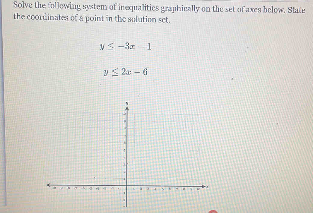 Solve the following system of inequalities graphically on the set of axes below. State
the coordinates of a point in the solution set.
y≤ -3x-1
y≤ 2x-6