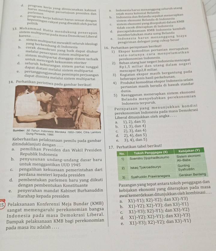 program kerja yang direncanakan kabinet a. Indonesia harus menanggung seluruh utang
harus mendapat persetujuan presiden dan
parlemen sejak masa kolonial Belanda
b. Indonesia dan Belanda sepakat menerapkan
e program kerja kabinet harus sesuai dengan sistem ekonomi Belanda di Indonesia
kepentingan rakyat yang diwakili oleh partai c. sistem ekonomi yang disepakati dalam KMB
politik
tidak cocok diterapkan di Indonesia
13. Mohammad Hatta mendukung penerapan
d. pascapelaksanaan KMB Indonesia kembali
sistem multipartai pada masa Demokrasi Liberal
memberlakukan mata uang Belanda
karena . . . . .
e. Indonesia harus menanggung biaya
a. sistem multipartai mewakili seluruh ideologi
pengiriman delegasi yang cukup besar
yang berkembang di Indonesia 16. Perhatikan pernyataan berikut!
b. corak demokrasi yang baik dapat diukur 1) Ekspor komoditas pertanian merupakan
melalui penerapan sistem multipartai satu-satunya cara menyelamatkan
c. sistem multipartai dianggap sistem terbalk perekonomian Indonesia.
untuk mencegah kekuasaan otoriter 2) Beban utang luar negeri Indonesia mencapal
d. seluruh kekurangan sistem partal tunggal Rp1,5 miliar dan utang dalam negeri
dapat diatasi melalui sistem multipartai mencapai Rp2,8 miliar.
e. pertanggungjawaban pemimpin perjuangan 3) Kegiatan ekspor masih bergantung pada
dapat diminta melalui sistem multipartai beberapa jenis hasil perkebunan.
14. Perhatikan peristiw
4) Produksi komoditas ekspor Indonesia selain
pertanian masih berada di bawah standar
dunia.
5) Keengganan menerapkan sistem ekonomi
Belanda menyebabkan perekonomian
Indonesia terpuruk.
Pernyataan yang menunjukkan kondisi
perekonomian Indonesia pada masa Demokrasi
Liberal ditunjukkan oleh angka . . . .
a. 1), 2), dan 3)
Sumber: 30 Tahun Indonesia Merdeka 1950-1964, Citra Lamtoro b. 1), 3), dan 4) c. 2), 3), dan 4)
Gung Persada, 1985
d. 2), 4), dan 5)
Keberhasilan pelaksanaan pemilu pada gambar e. 3), 4), dan 5)
ditindaklanjuti dengan . . . .
a. pemilihan Presiden dan Wakil Presiden hatikan tabel berikut!
Republik Indonesia 
b. penyusunan undang-undang dasar baru
üntuk menggantikan UUD 1945
c. pengalihan kekuasaan pemerintahan dari
perdana menteri kepada presiden
d. pembentukan parlemen baru yang diikuti
dengan pembentukan Konstituante
e. penyerahan mandat Kabinet Burhanuddin Pasangan yang tepat antara tokoh penggagas d
kebijakan ekonomi yang diterapkan pada masa
Harahap kepada presiden awal kemerdekaan ditunjukkan oleh kombinasi . . . .
X3)-Y3)
15) Pelaksanaan Konferensi Meja Bundar (KMB) a. (1)-Y1);X2)-Y2); dan ; dan X3)-Y1)
sangat memengaruhi perekonomian bangsa b. (x1)-Y2);X2)-Y3)
Indonesia pada masa Demokrasi Liberal. C. X1)-Y3);X2)-Y1); dan X3)-Y2)
X3)-Y3)
Dampak pelaksanaan KMB bagi perekonomian d. (1)-Y2);X2)-Y1); dan ; dan X3)-Y1)
e. X1)-Y3);X2)-Y2)
pada masa itu adalah . . . .