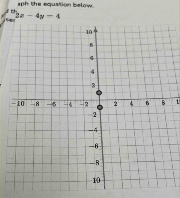 aph the equation below. 
d
2x-4y=4
s 
1