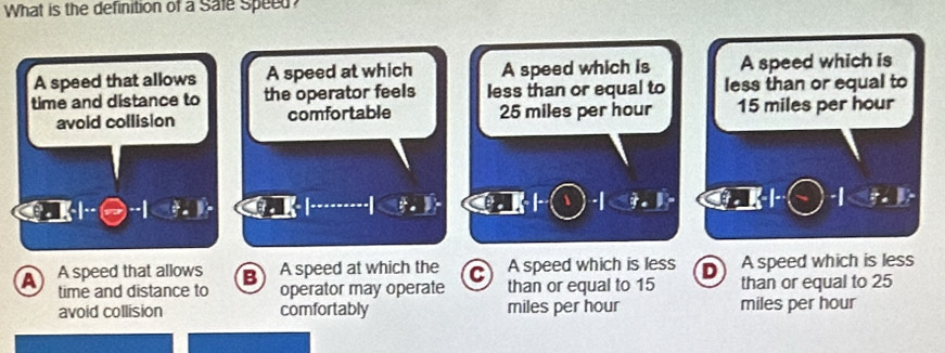 What is the definition of a Sale Speed?
A speed that allows A speed at which A speed which is A speed which is
time and distance to the operator feels less than or equal to less than or equal to
avoid collision comfortable 25 miles per hour 15 miles per hour
|
C 21-1
A speed which is less D A speed which is less
a A speed that allows B A speed at which the C than or equal to 15 than or equal to 25
time and distance to operator may operate
avoid collision comfortably miles per hour miles per hour