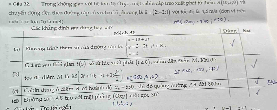 Trong không gian với hệ tọa độ Oxyz , một cabin cáp treo xuất phát từ điểm A(10;3;0) va
chuyển động đều theo đường cáp có vecto chi phương là vector u=(2;-2;1) với tốc độ là 4,5 m/s (đơn vị trên
mỗi trục tọa độ là mét).
0
Câu hội - Trả lời ngắn
x-2 y-1 z+1