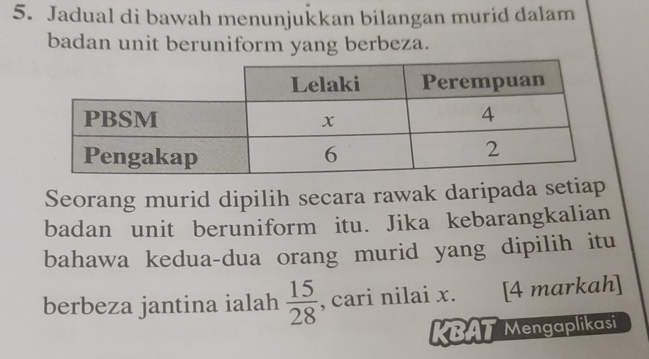 Jadual di bawah menunjukkan bilangan murid dalam 
badan unit beruniform yang berbeza. 
Seorang murid dipilih secara rawak daripada setiap 
badan unit beruniform itu. Jika kebarangkalian 
bahawa kedua-dua orang murid yang dipilih itu 
berbeza jantina ialah  15/28  , cari nilai x. [4 markah] 
KBAT Mengaplikasi