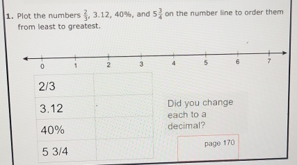 Plot the numbers  2/3 , 3.12, 40% , and 5 3/4  or the number line to order them 
from least to greatest. 
Did you change 
each to a 
decimal? 
page 170